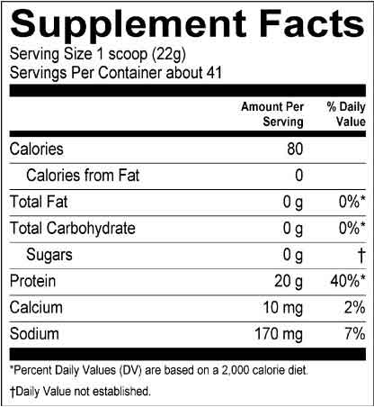 bipro-supplement-facts